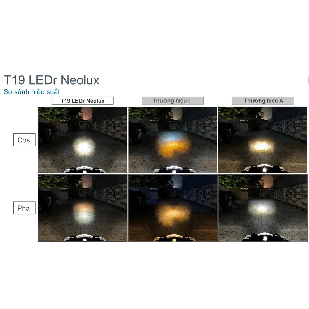Bóng đèn LED OSRAM NEOLUX T19 Dream, Wave, Air Blade 110 Thái tăng sáng 2 màu N6835BC-01B - Ảnh 4